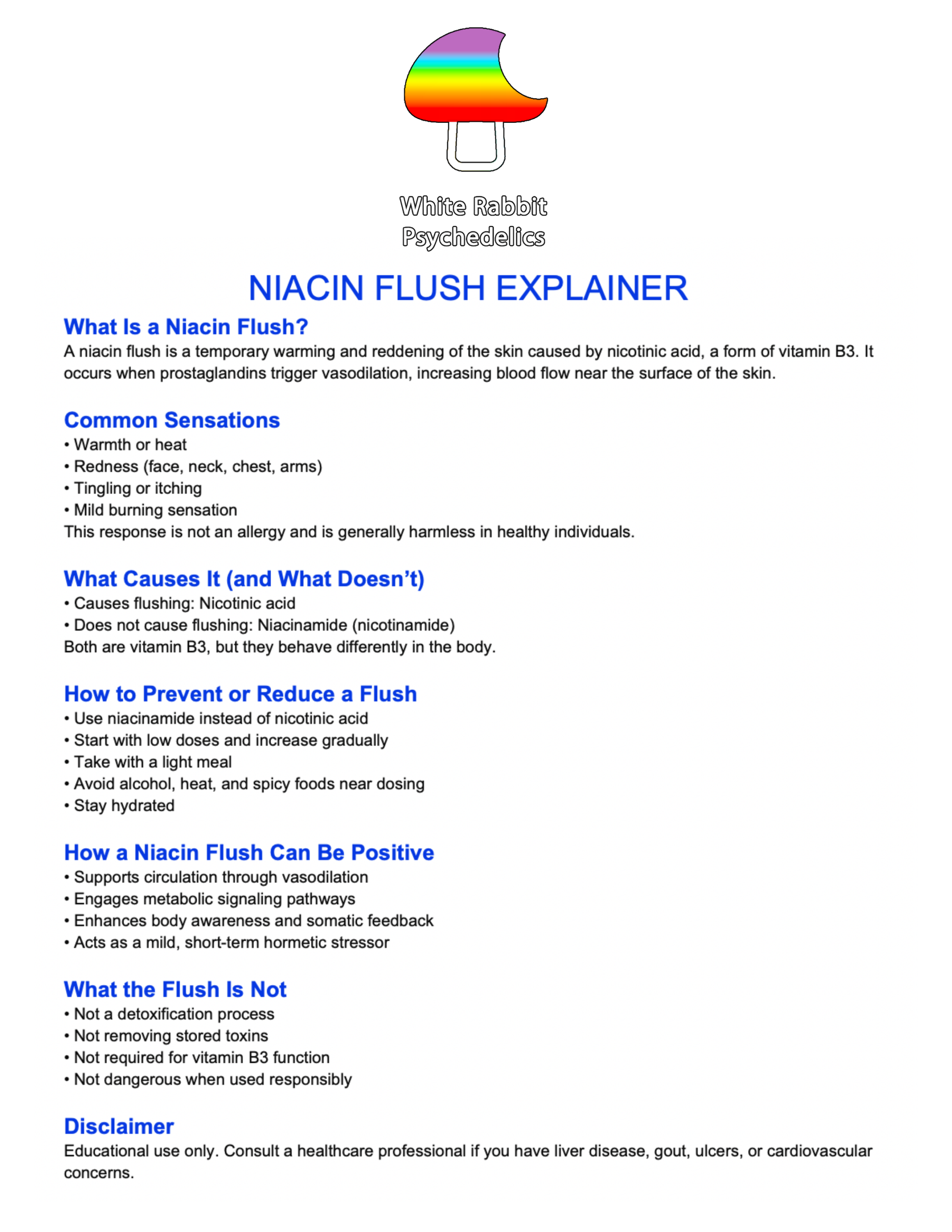 White Rabbit Psych one-page niacin flush explainer showing what a niacin flush is, how to prevent it, and how it can be beneficial, with clean medical-style layout and brand logo
