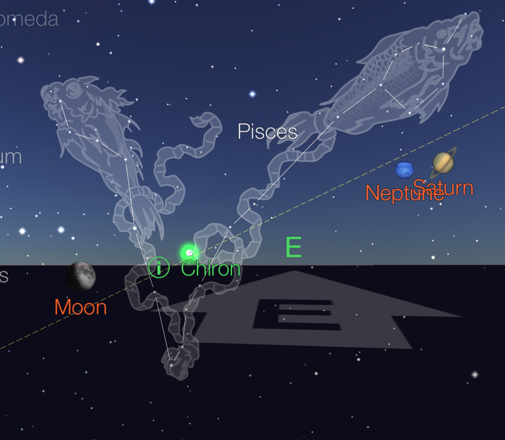 Astronomical sky map showing Chiron transiting Pisces near the ecliptic at the end of 2025, with Pisces constellation imagery and nearby planetary bodies labeled.